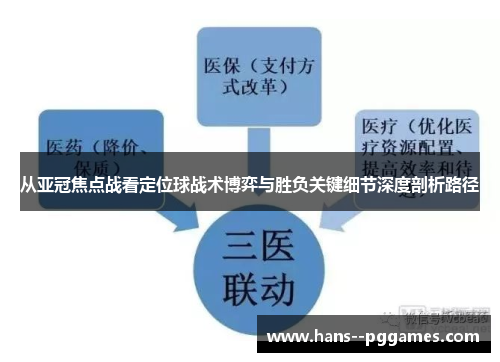 从亚冠焦点战看定位球战术博弈与胜负关键细节深度剖析路径 从亚冠焦点战看定位球战术博弈与胜负关键细节深度剖析路径
