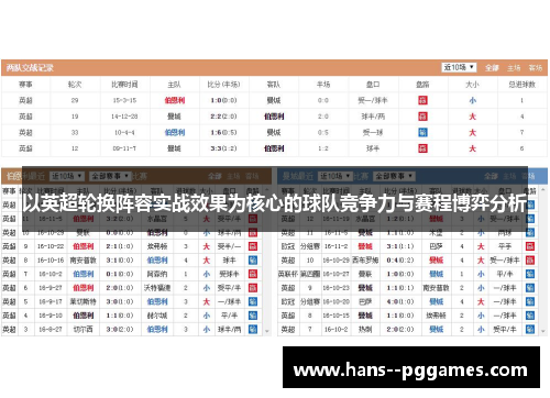 以英超轮换阵容实战效果为核心的球队竞争力与赛程博弈分析 以英超轮换阵容实战效果为核心的球队竞争力与赛程博弈分析