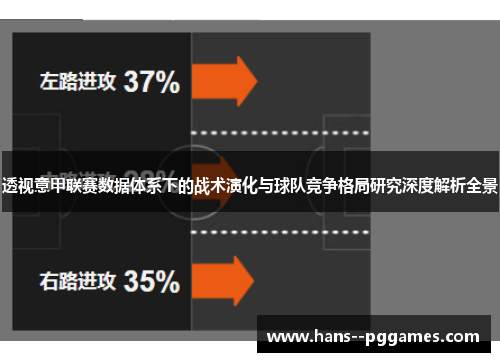 透视意甲联赛数据体系下的战术演化与球队竞争格局研究深度解析全景 透视意甲联赛数据体系下的战术演化与球队竞争格局研究深度解析全景