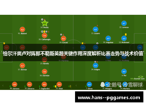 恰尔汗奥卢对阵那不勒斯英超关键作用深度解析比赛走势与战术价值 恰尔汗奥卢对阵那不勒斯英超关键作用深度解析比赛走势与战术价值