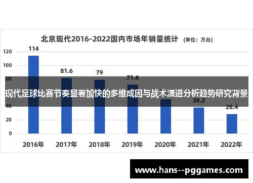 现代足球比赛节奏显著加快的多维成因与战术演进分析趋势研究背景 现代足球比赛节奏显著加快的多维成因与战术演进分析趋势研究背景