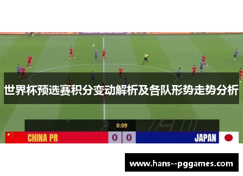 世界杯预选赛积分变动解析及各队形势走势分析